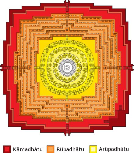 Il Mandala di Borobudur? Un Esplorazione Astratta dell'Anima e un Omaggio alla Coscienza Universale!